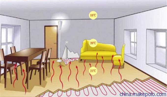鄭州電地暖安裝指南 韓國原裝進口發(fā)熱電纜的價格、廠家與選購要點